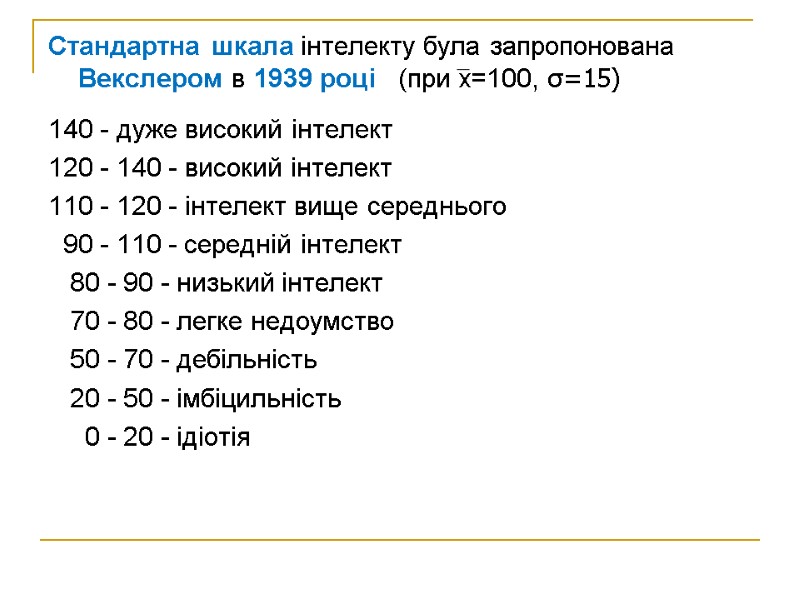 Стандартна шкала інтелекту була запропонована Векслером в 1939 році   (при х=100, σ=15)